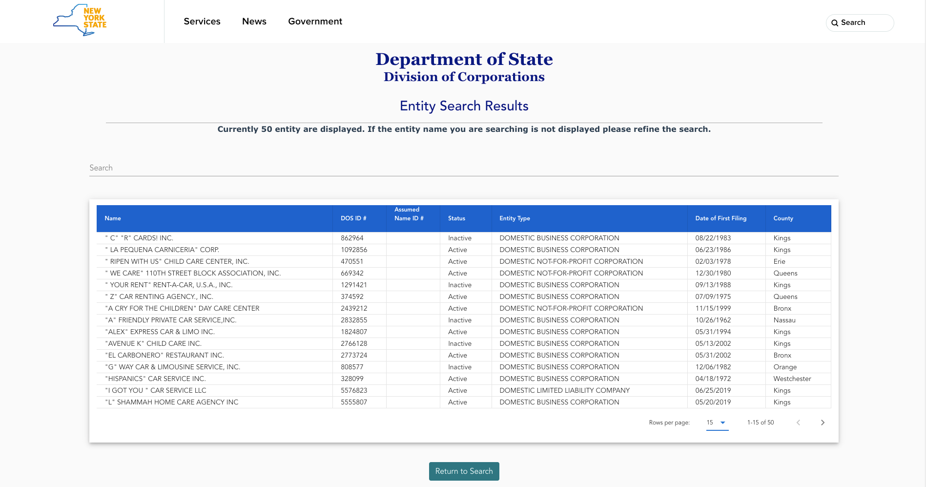 Analyzing the New York Secretary of State Business Search Results