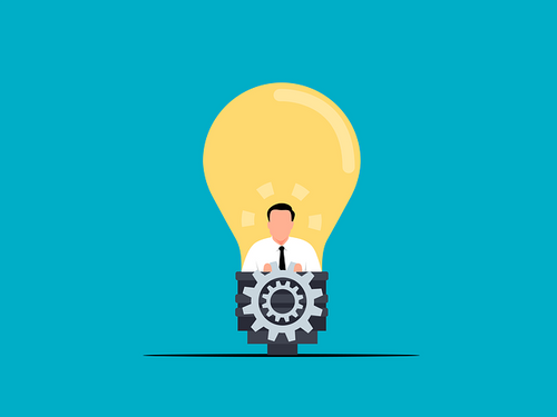 What is Entrepreneurship - How to Become an Entrepreneur